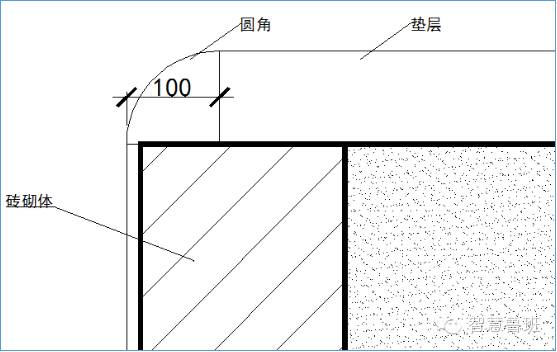 基础垫层施工技术交底