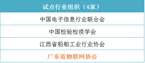 广东招聘学徒_自招 一份关于学徒制专业的详细战略