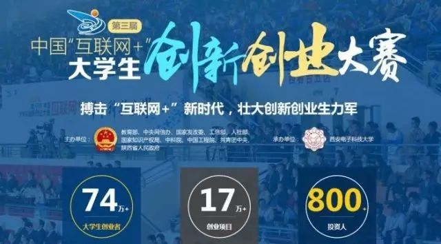 项目在第三届中国"互联网 "大学生创新创业大赛全国总决赛中喜获季军!