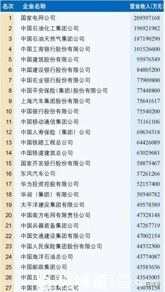 应城人口排行_应城火车站图片