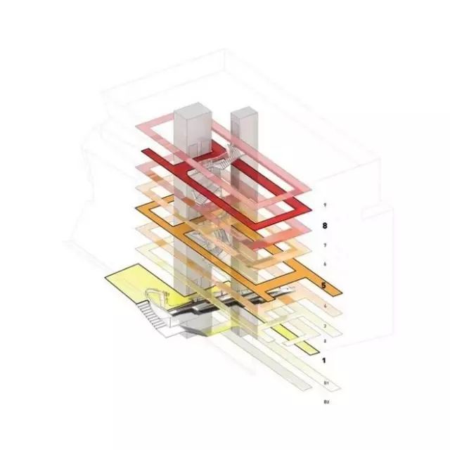 重量级国际化表达:平面图·剖面图·分析图合集