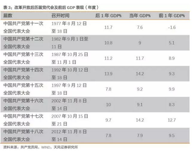 公债利息计入gdp嘛_支出法国内生产总值的政府购买