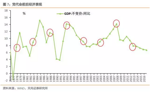 gdp数代表什么意思_人均GDP是什么意思,代表什么(2)