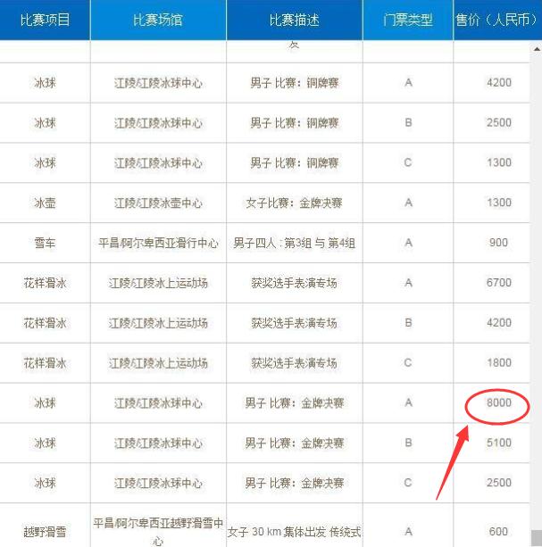 韩国平昌总人口_平昌冬奥会韩国灯笼(2)