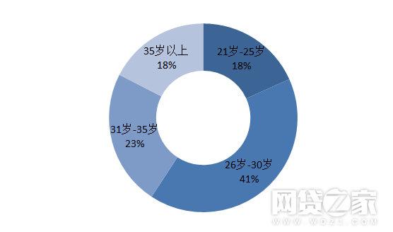 现有居住人口是什么意思_脍炙人口是什么意思(3)