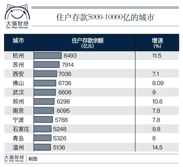 重庆的经济总量达到两万亿吗_重庆最美女孩(2)