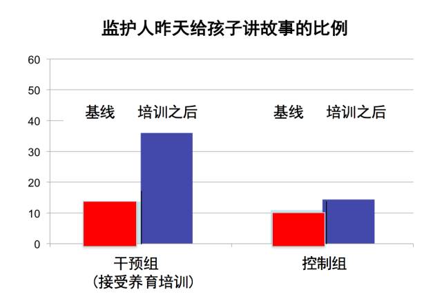 农村自建房没有计入gdp吗_轻钢容易生锈 寿命短 绿申建科告诉你真相(2)