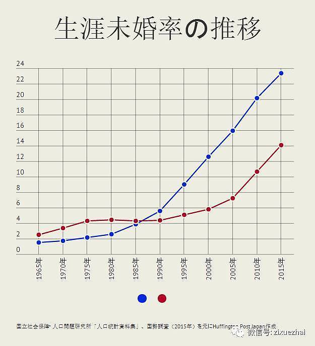 大量日本年轻女性堕入贫困深渊：色情业成救命稻草（组图） - 8