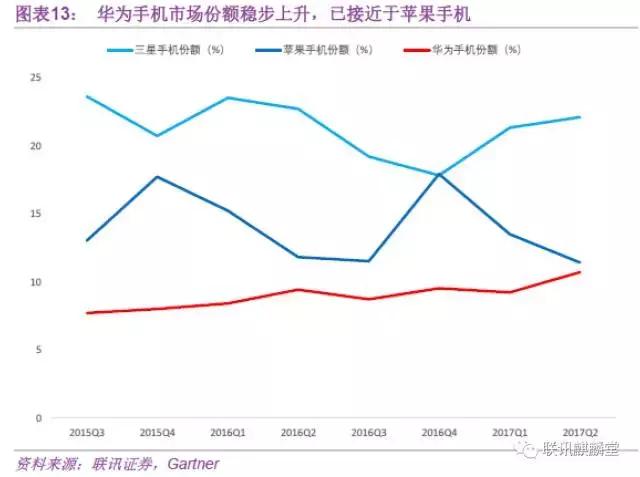 世界各国gdp矩阵动感演变图_为什么中国必将成为发达工业化国家(2)