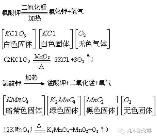 氧气简谱_你是我的氧气