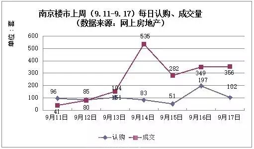 天津河西人口_2021天津河西区人口服务管理中心电话 附地址