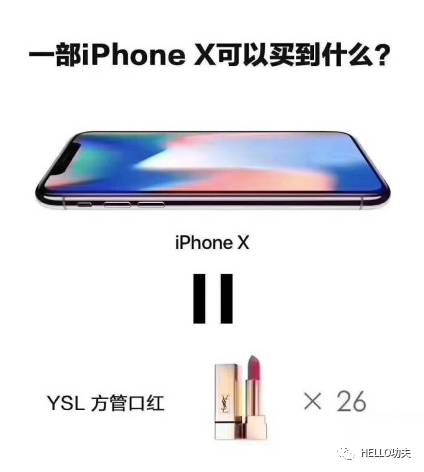 һiphone8iphoneXǮڱܹʲô