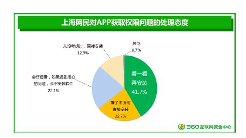 劳动年龄人口技术工人占比约为_环卫工人图片(3)