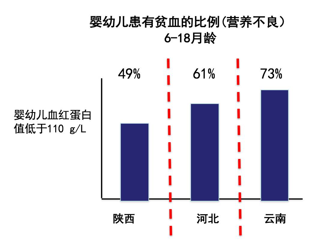 农村自建房没有计入gdp吗_轻钢容易生锈 寿命短 绿申建科告诉你真相(2)