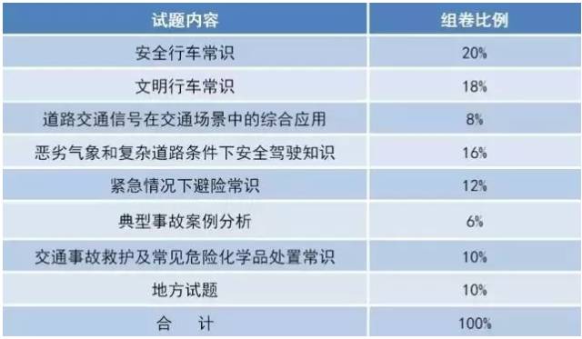 包头净出人口_包头人口变化趋势图(2)