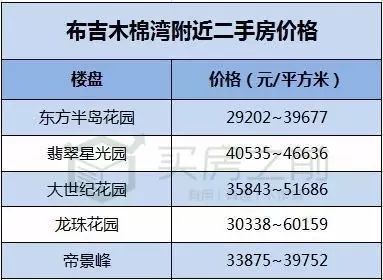 布吉街道2020GDP_深圳最新10大旧改计划图曝光 看看有你家没(2)