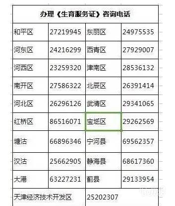 居委会登记人口是干嘛_所有来区人员 已在疫情防控平台完成登记的人员,无需(3)