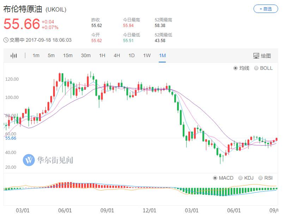 沙特GDP提高_沙特名义GDP增长放缓已成既定事实(2)