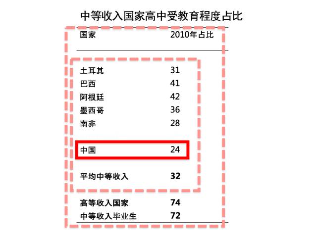 农村低收入人口常态化帮扶机制_疫情防控常态化图片(3)