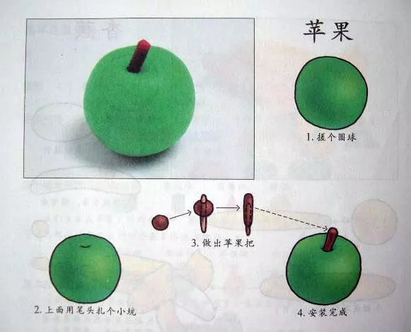 幼儿园橡皮泥课堂典手工制作