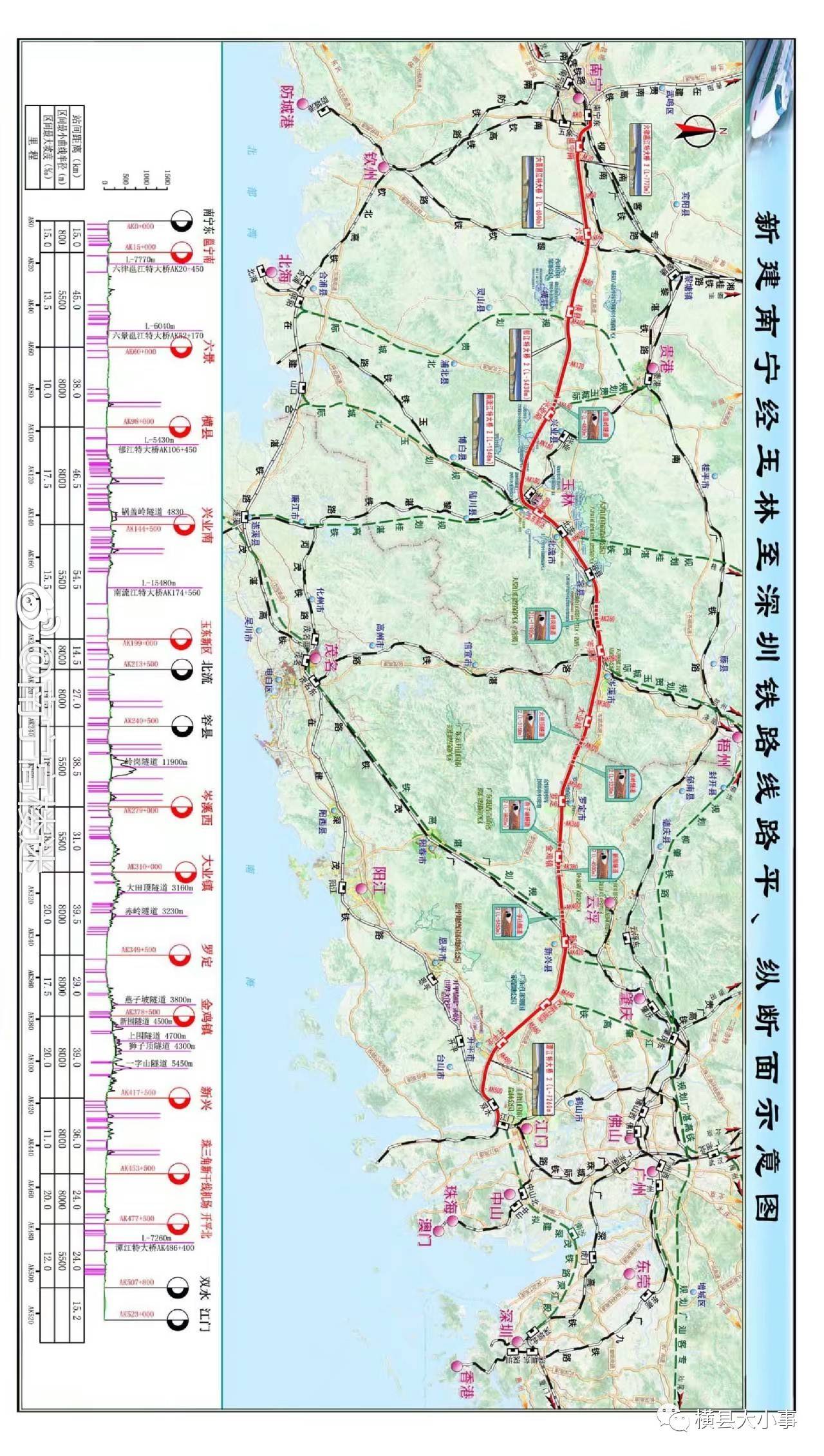 厉害了横县的高铁梦又进一步附上专业规划图