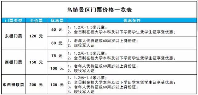 桐乡市多少人口_桐乡 第一 第一次人口普查,你知道当时有多少桐乡人吗(3)