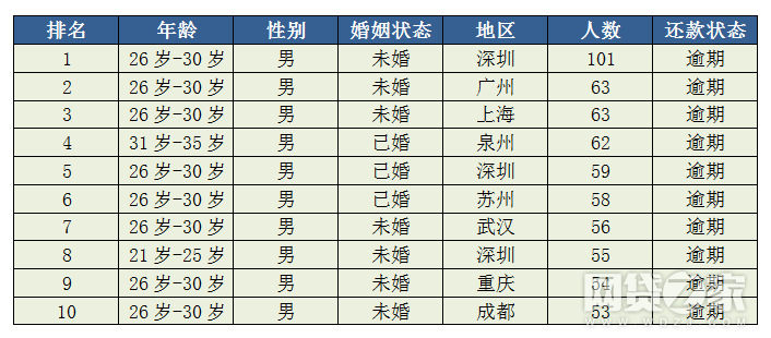 现有居住人口是什么意思_脍炙人口是什么意思(3)