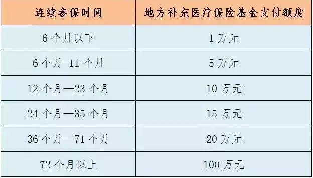 律师查被告家庭户籍人口变化_律师头像(3)