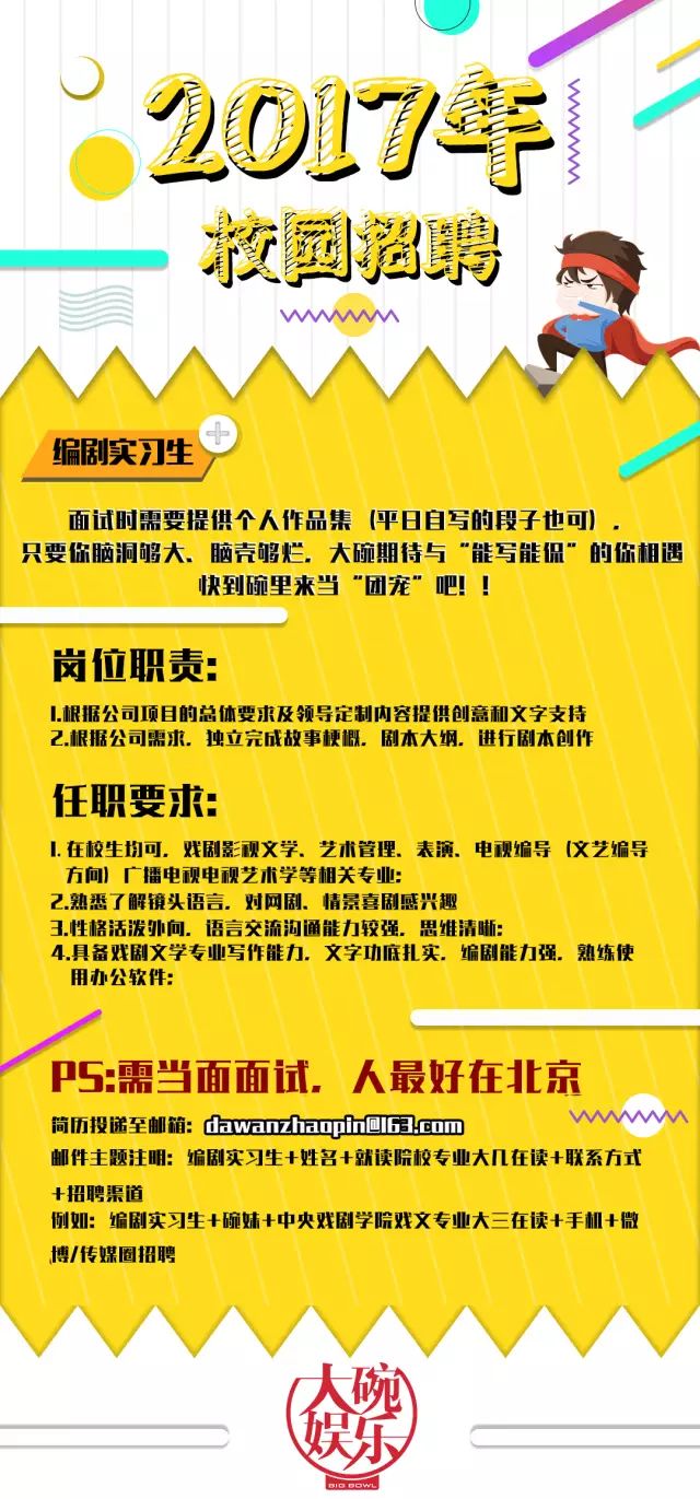 编剧 招聘_王思聪招募编剧设630万奖金 网友 行业痛点能被打破吗