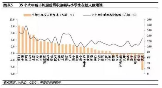 北京人口多还是上海人口多_北京VS上海,哪座城市人口更多(3)