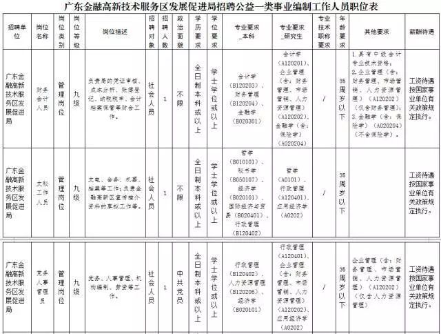 连州人口还剩多少_你的人生还剩多少电量(2)