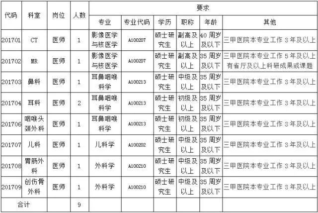 连州人口还剩多少_你的人生还剩多少电量(3)