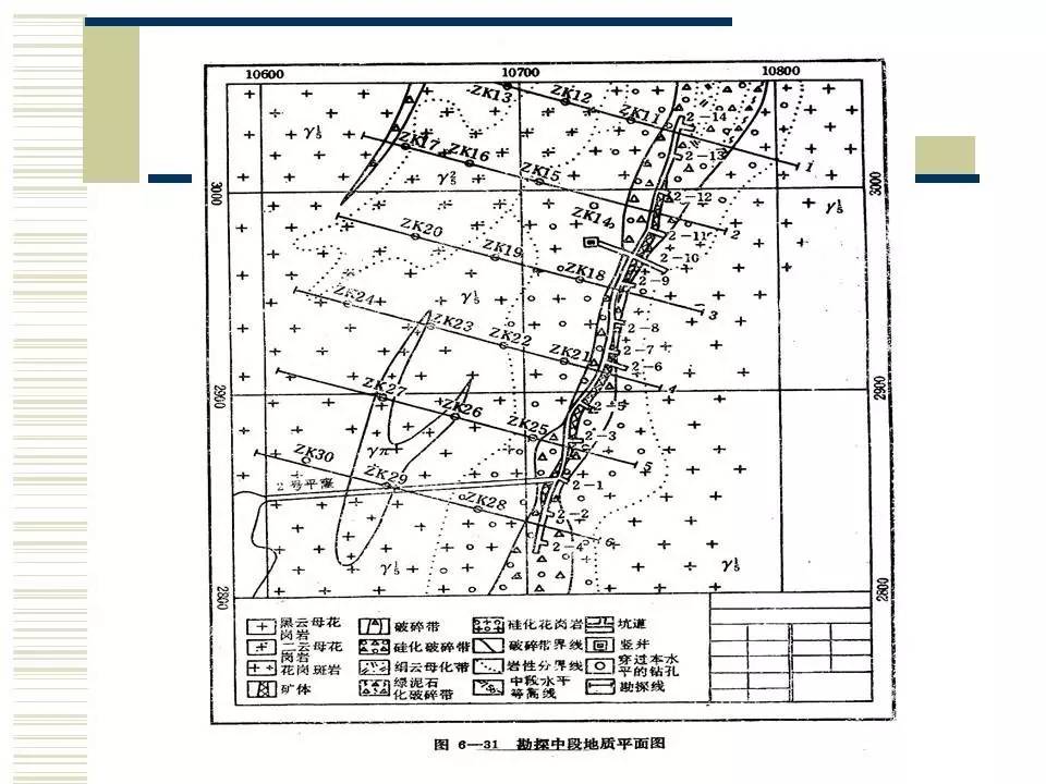 矿体构形与勘探剖面(矿产勘查理论与方法4.6)