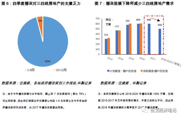 经济中的总量性_2020世界经济总量图片