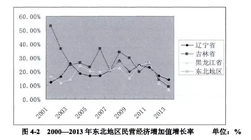 中国人口的突出特点_突出人物特点的图片(3)