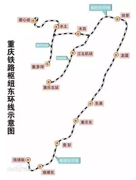 经络璜,南彭,茶园,东港,龙盛,统景,木耳,水土,终点接轨于襄渝铁路磨心