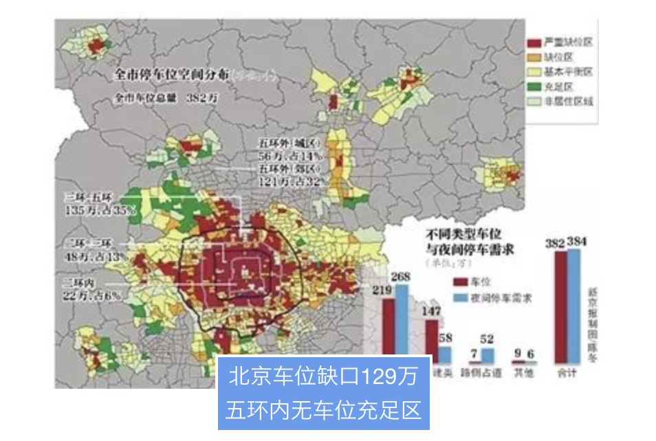 北京海淀区人口普查电话是多少_人口普查(3)