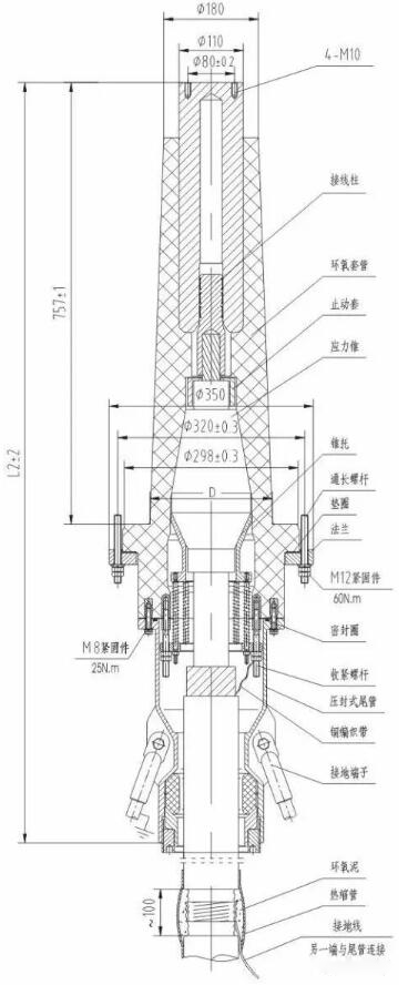 110kv插拔式gis终端变压器终端安装工艺图文详解