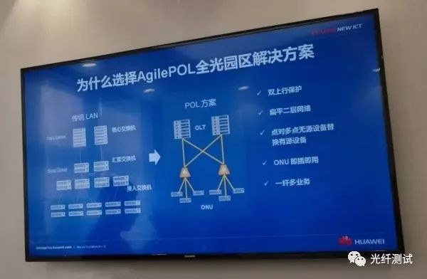 华为 用agilepol替代传统lan 全光网园区成为新趋势