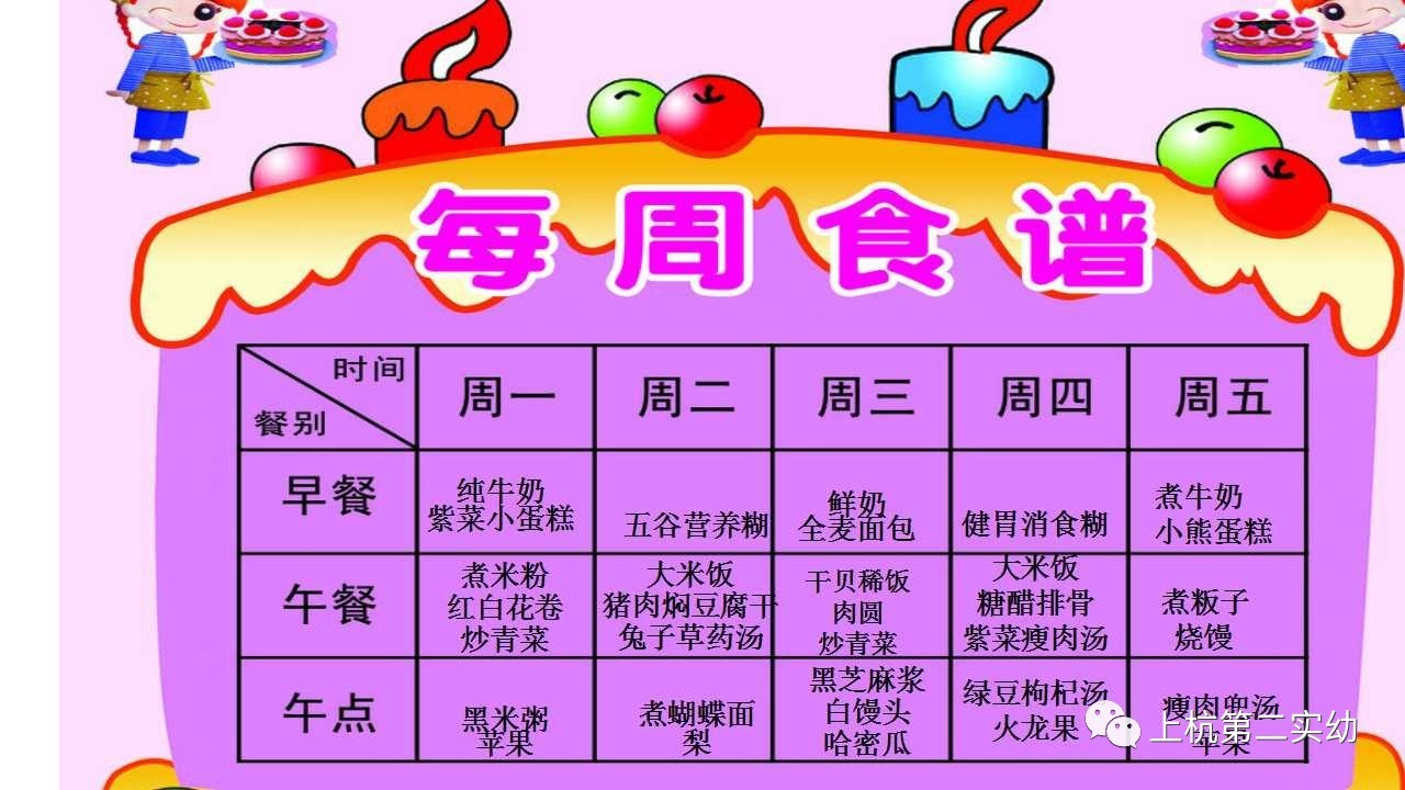 【每周食谱】上杭县第二实验幼儿园第四周食谱