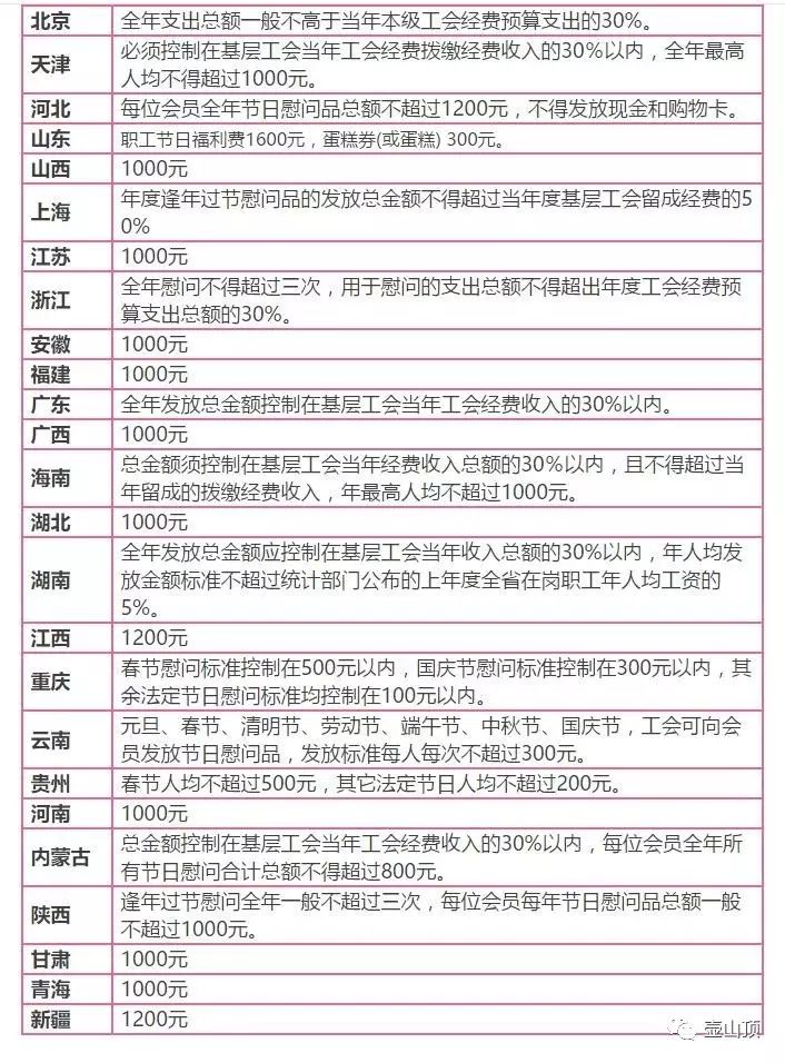 武义人口有多少_武义因为这个在省里出名啦 大赞(3)