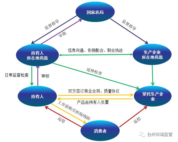 中国人口发展论坛回放_中国发展图片(3)