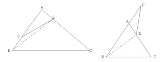 解析数学杯赛五大模型4·鸟头模型