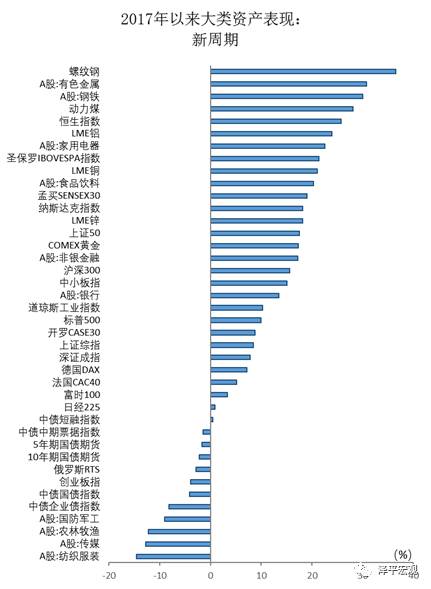 对中国人口的感想_中国人口(3)