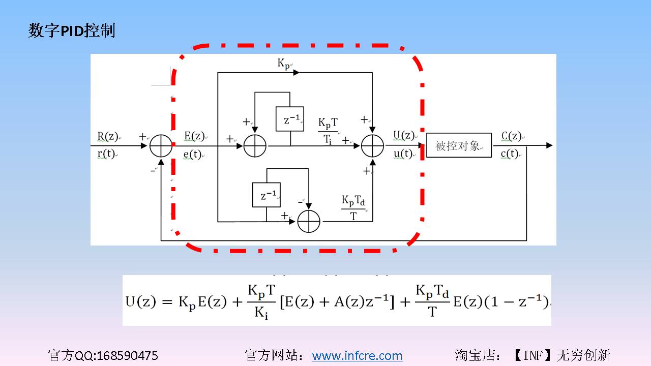 pid原理是什么意思_工艺pid图是什么图(2)