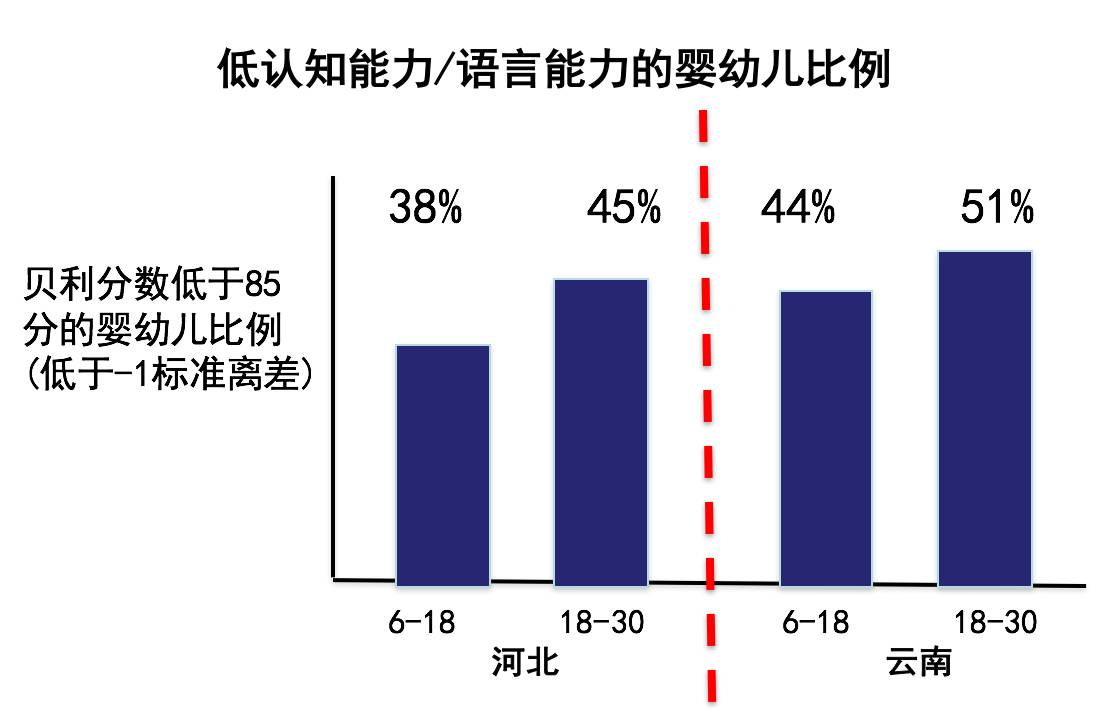 农村自建房没有计入gdp吗_轻钢容易生锈 寿命短 绿申建科告诉你真相(3)