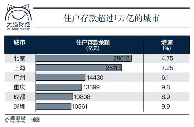 全国经济总量第二位_我国经济总量第二(3)