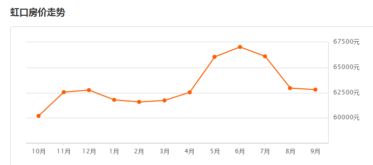 松江区人口多少_2020年松江区人口期望寿命84岁,小编为你解读数据(2)