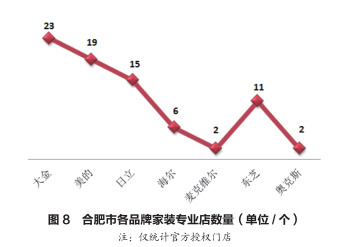 合肥外来人口_全国春节十大空城 合肥排第三,外来人口惊人 常住人口近800万(3)