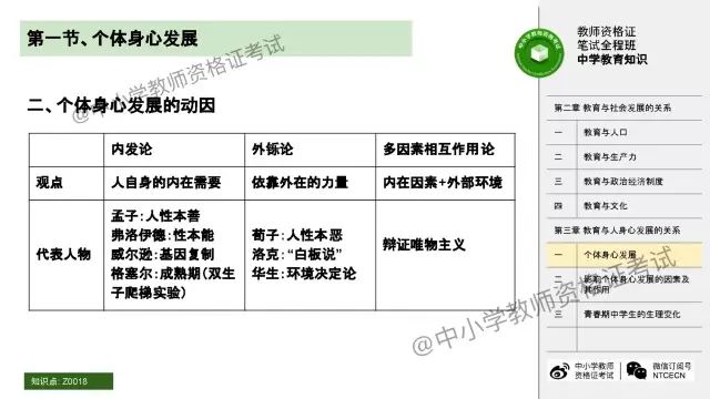 教育与人口的关系_中学 有哪些基本的教育原理需要知道(2)